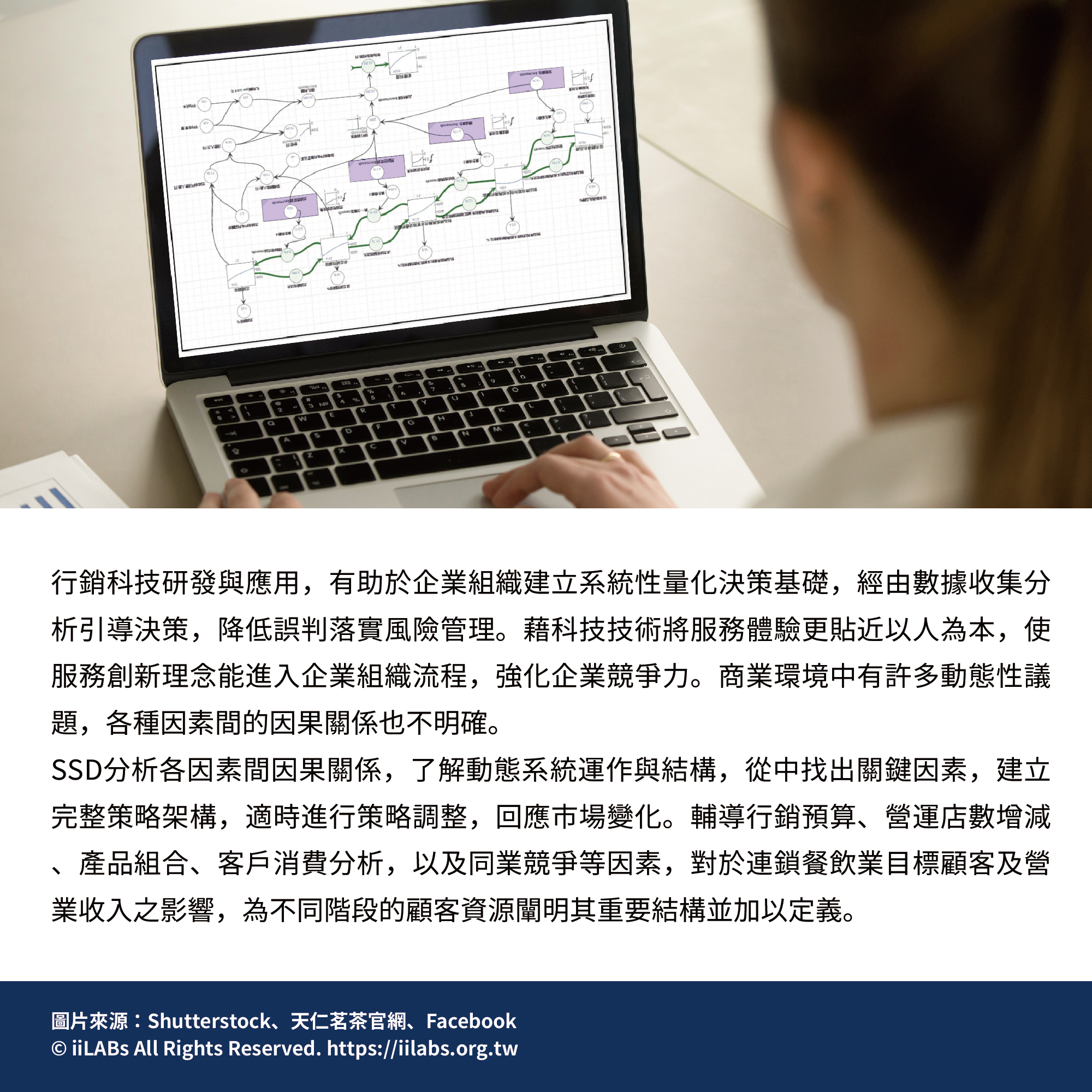 天仁茗茶 SSD企業個案研究