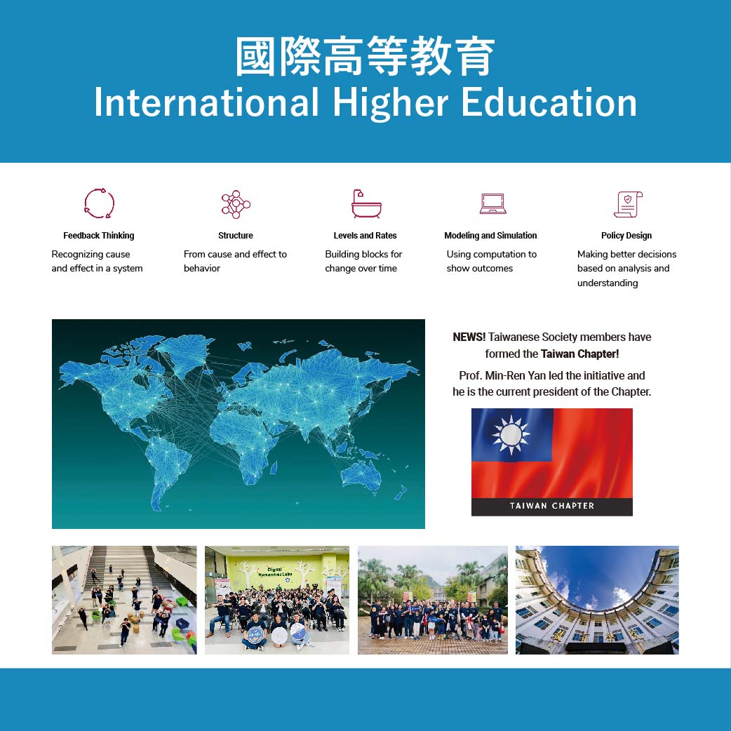 國際高等教育